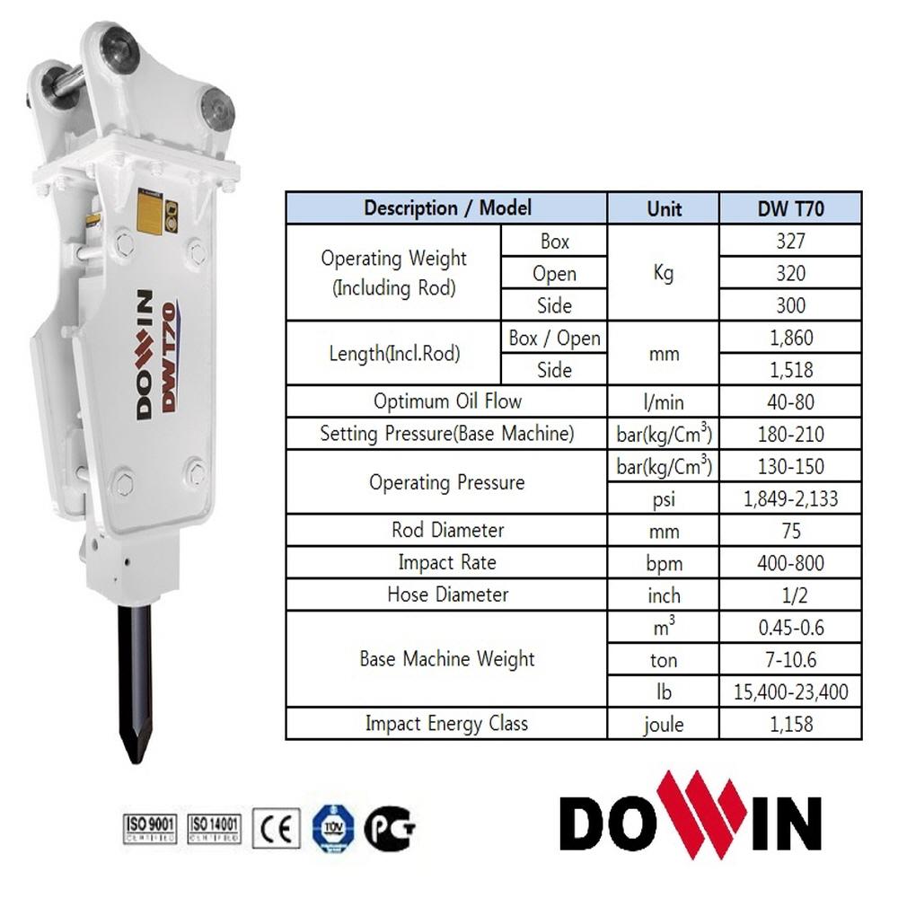 Korean Hydraulic Breaker DW T70