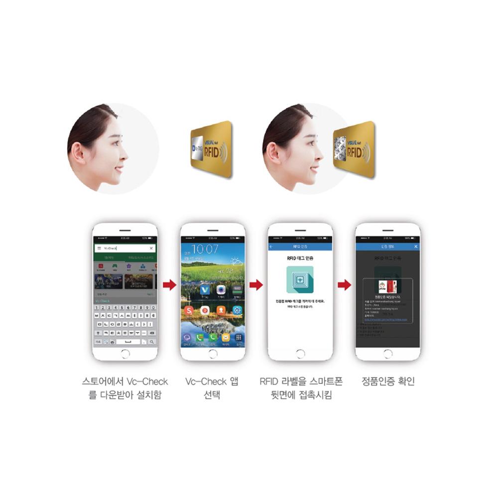 Vc-TagⓇ RFID