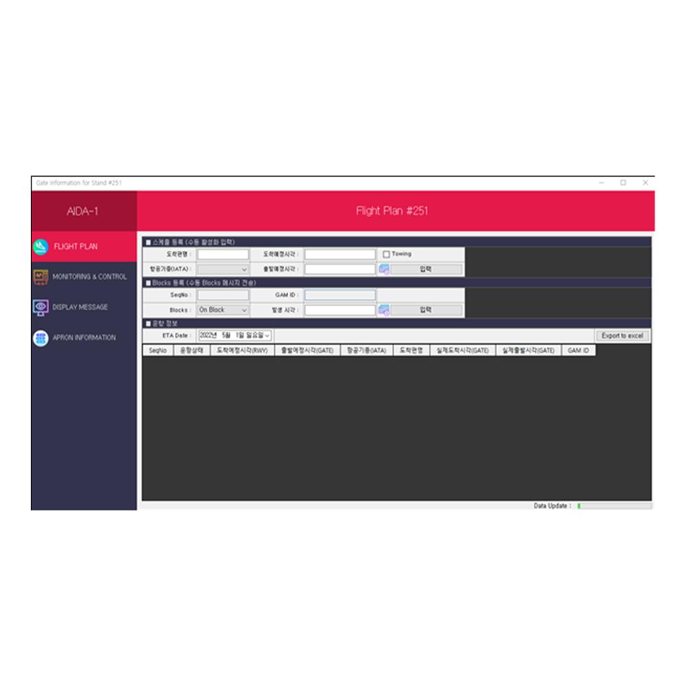 Anse Technology PDU [AVOS]